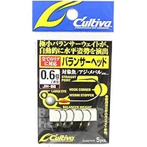 インディバヘッド 楽天市場】【NEW】PEARLY GATES パーリーゲイツPOPなトリコボーダー